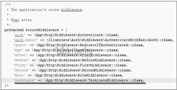  Terminate Middleware